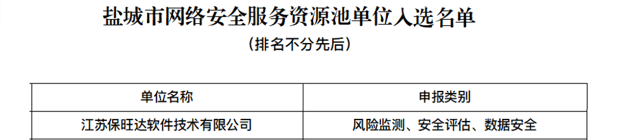 pg电子模拟器入选盐都会网络清静效劳资源池单位，，，，，手艺实力再获肯定